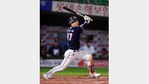 추신수→박건우, 대표팀 세대교체 신호탄 될까?