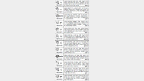 [스포츠동아 오늘의 운세] 2017년 1월 23일 월요일 (음력 12월 26일)