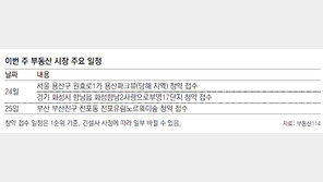 [1월 넷째 주 부동산시장 주요 일정] 