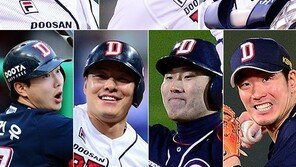 ‘국대 베어스’, WBC엔트리 4분의 1이 두산