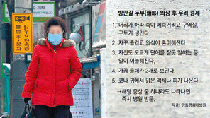 빙판길 ‘꽈당’… 어지럽고 구토 땐 ‘뇌진탕’부터 의심