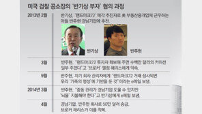 美검찰, 반기문 동생 체포-압송 요청… 반기상 “공소장 다 거짓”
