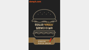 [카드뉴스]우리나라 ‘빅맥지수’ 일본보다 더 높아…아시아 2위