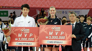 올스타전서도 똘똘 뭉친 ‘원팀’ KGC인삼공사의 변화