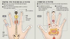[DB deep]명절 끝나도 ‘명절증후군’ 기다린다, 극복 위해선 ‘이렇게’