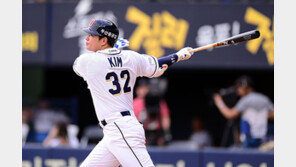 두산 연봉협상 완료…‘300% 인상’ 김재환 2억원