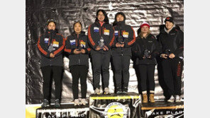 [콤팩트뉴스] 봅슬레이 김유란-김민성, 북미컵 종합우승