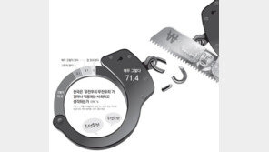 유전무죄-무전유죄… “여전히 돈 없고 빽 없으면 서럽다”