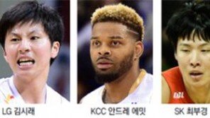 “센 놈이 왔다” 반등 노리는 KBL 중하위권