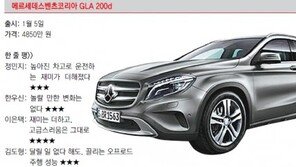 [CAR&TECH]“경쟁차 잡아라” 코란도·모닝 등 안정성-연비 대폭 향상