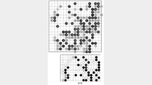 [바둑]역대 국수전 우승 결정국… 국수전 2연패