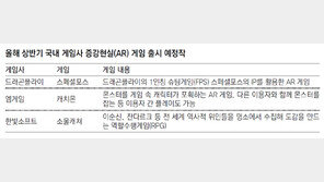 “포켓몬 고 따라잡자” 토종 AR게임 도전장