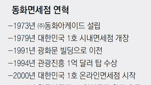 ‘국내 1호’ 동화면세점 문 닫나