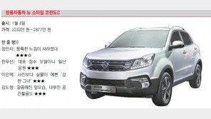 쌍용차, 5세대 코란도 판매 부진… 1월 내수 7015대 등록