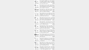[스포츠동아 오늘의 운세] 2017년 2월 1일 화요일 (음력 1월 5일)