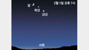 달-화성-금성 나란히… 2월 1일 저녁 ‘우주쇼’