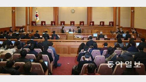 헌재 8인 체제로, 前 헌법재판관 “朴대통령 측 7인 체제까지 지연해 기각 노리는 듯”
