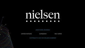 [연예 뉴스 스테이션] 시청률조사회사 닐슨코리아 집계 오류
