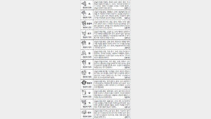 [스포츠동아 오늘의 운세] 2017년 2월 2일 목요일 (음력 1월 6일)