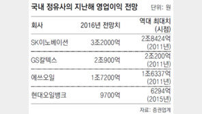 ‘脫정유’ 전략… SK이노, 영업익 3조 첫 돌파