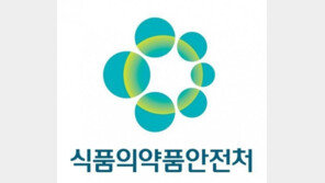 어린이용 비타민·홍삼제품, 성인용보다 합성첨가물 많아