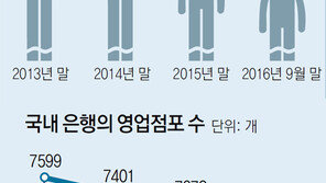 연초부터 거리로… 은행원들 ‘앱팔이 스트레스’