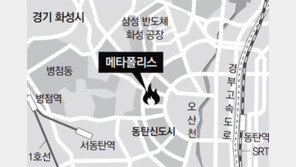 [단독]스프링클러-경보기 오작동 우려 꺼놔… 속수무책 당했다