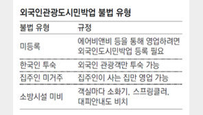 도심 빌라촌 파고드는 불법 민박