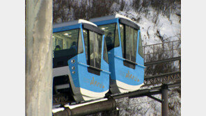 멈춘 평창 모노레일, 운영은 아직…