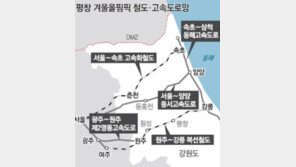 [가자! 평창으로]복선철도, 동서고속도… 서울서 58분이면 평창 도착 