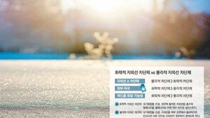 [헬스동아]“건조해 갈라질 것 같은 얼굴, 자외선도 한 몫”