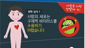 시중 우유 살균 처리돼 유통,  구제역 안심하고 마셔도 괜찮아