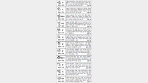 [스포츠동아 오늘의 운세] 2017년 2월 8일 수요일 (음력 1월12일)