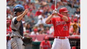 MLB 사무국, ‘S존 축소·자동 고의사구’ 시행 검토