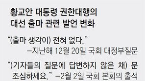 황교안 대행 ‘출마 안개화법’