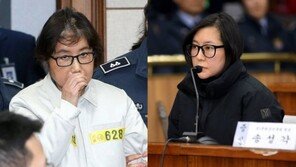 최순실, 조카 장시호 불러 ‘뺨 때리고, 무릎 꿇려’…왜?