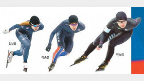 [달려라 평창]‘빙속 여제’ 이상화 “올림픽 3연패 지켜봐주세요” 