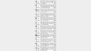 [스포츠동아 오늘의 운세] 2017년 2월 9일 목요일 (음력 1월 13일)