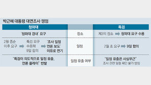 靑 “특검이 언론 플레이”… 특검 “이렇게 옹졸하게 나오나”