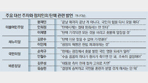 민주당, 촛불집회 총동원령… ‘탄핵위기론’ 꺼내 지지층 결집