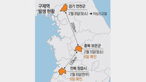 당국, 청정국 노려 엉터리 통계 발표