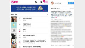 홍진영, 신곡 음원차트 1위에 “요게 어디입니까…감사합니다”