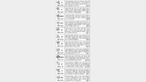 [스포츠동아 오늘의 운세] 2017년 2월 10일 금요일 (음력 1월14일)