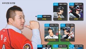 [주말기획W] 연봉으로 펼쳐본 KBO리그 ‘황금 라인업’