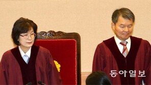 탄핵기각-선고연기 루머 난무… 정치권은 편승해 헌재 압박