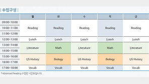 엘스터디, 몰입형 국제학교 입학 준비반 3월 6일부터 매주 월요일 오픈