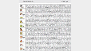 [오늘의 운세/2월11일]