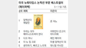 [책의 향기]나라 밖 책 시장