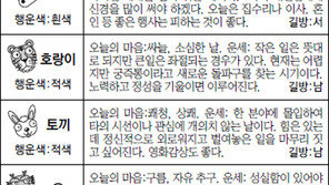 [스포츠동아 오늘의 운세] 2017년 2월 13일 월요일 (음력 1월 17일)