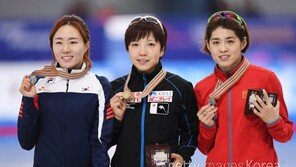 돌아온 ‘빙속여제’ 이상화, 평창金까지 과제는?